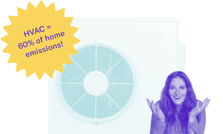 HVAC = 60% of home emissions!